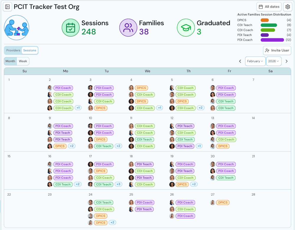 Organization sessions month view: view of sessions by month