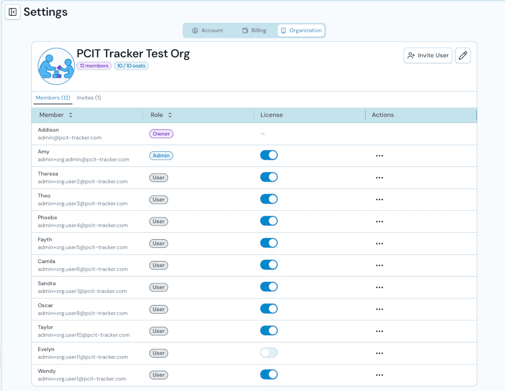 Organization settings: member list with roles and license toggles